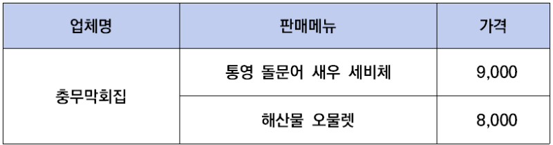 2충무막회집.png