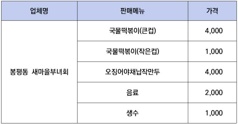 5봉평동 새마을부녀회.png
