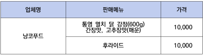 2냥코푸드.png